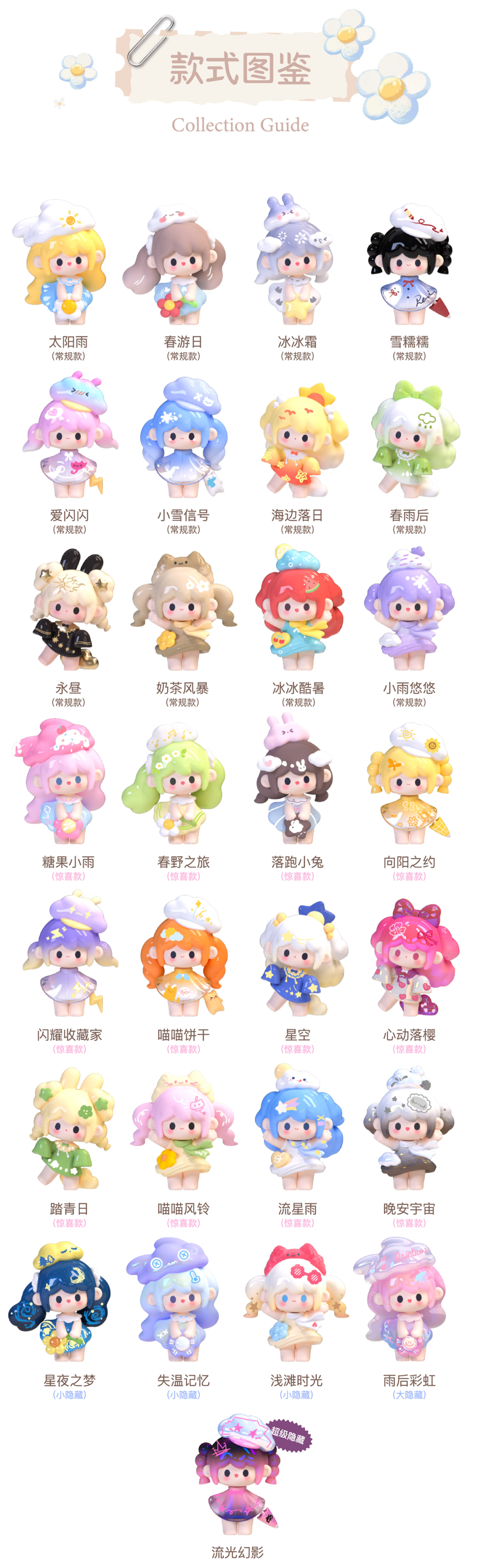 UUTOY Weather Collector Series Mini Blind Box(Whole Box 12pcs)