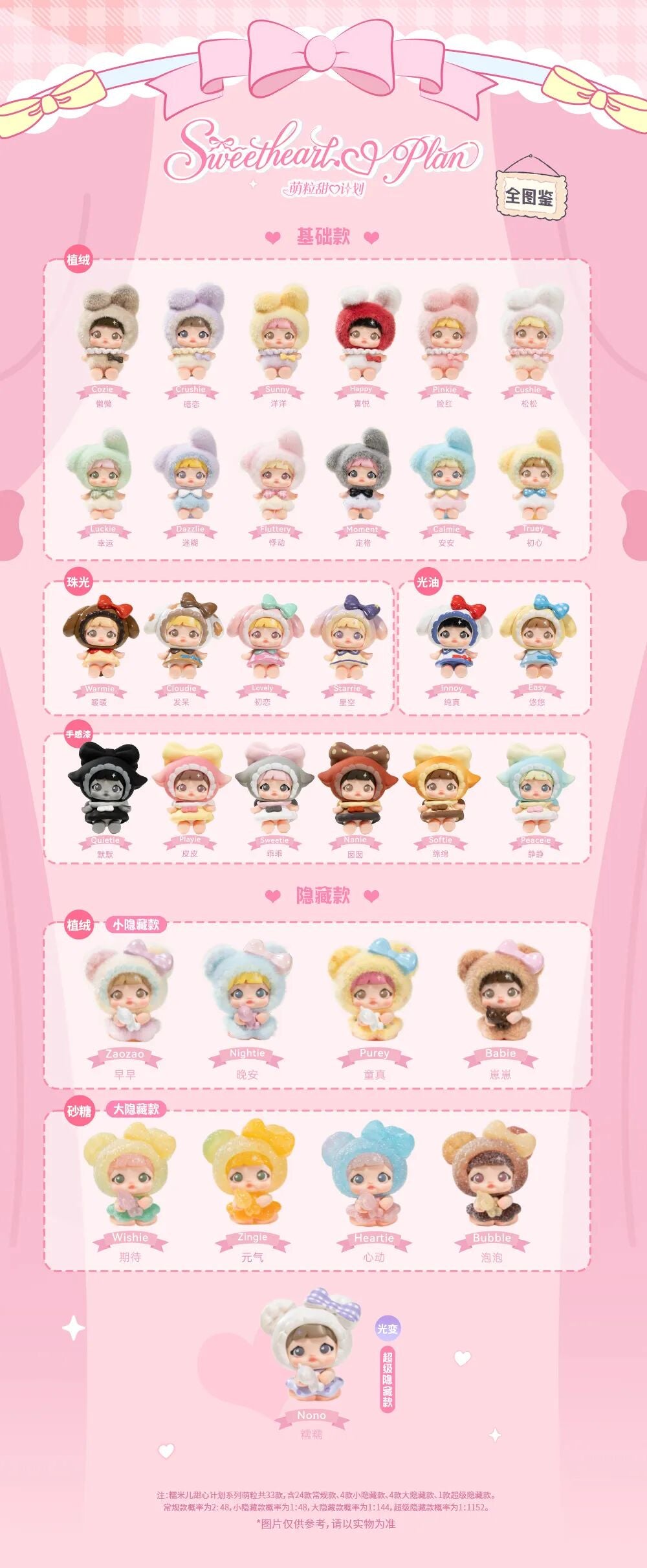 Nommi Sweetheart Plan Series（Whole Box 16 Bags ，One Bag 3pcs ,3×16=48 Whole Box 48pcs）