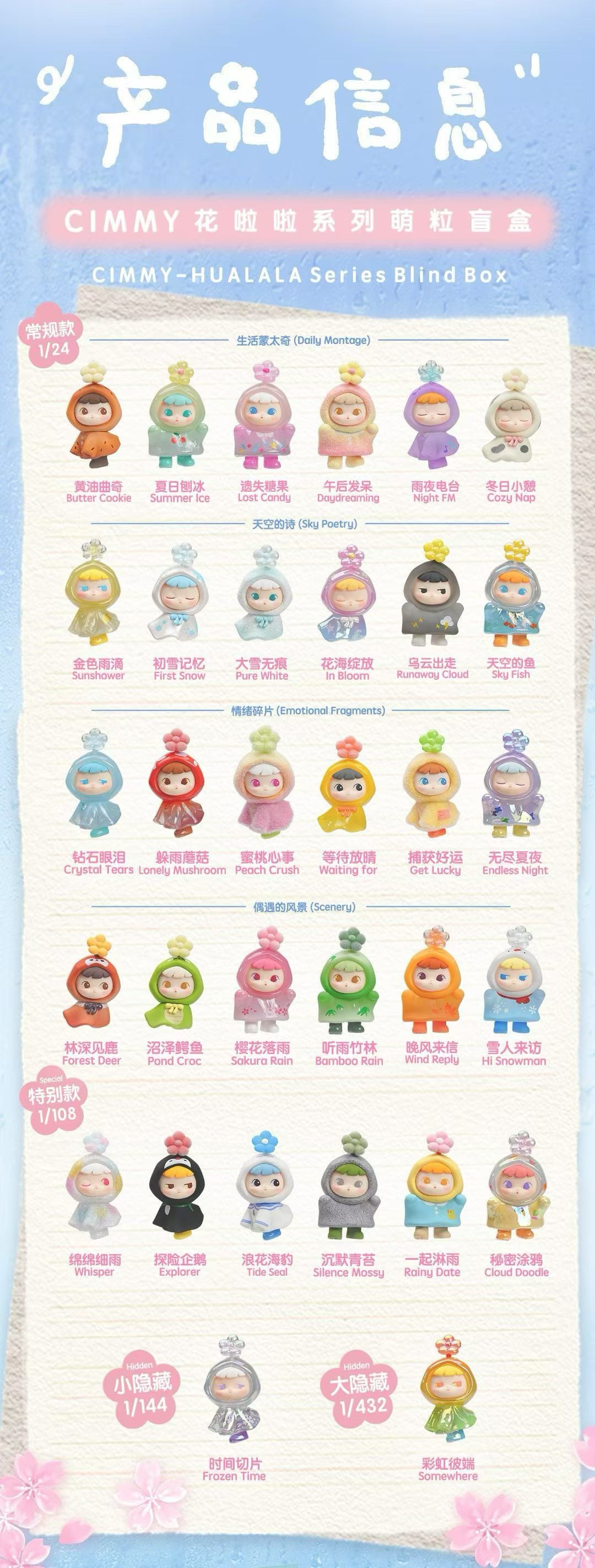 CIMMY-HUALALA Series Blind Box（Whole Box 18pcs）