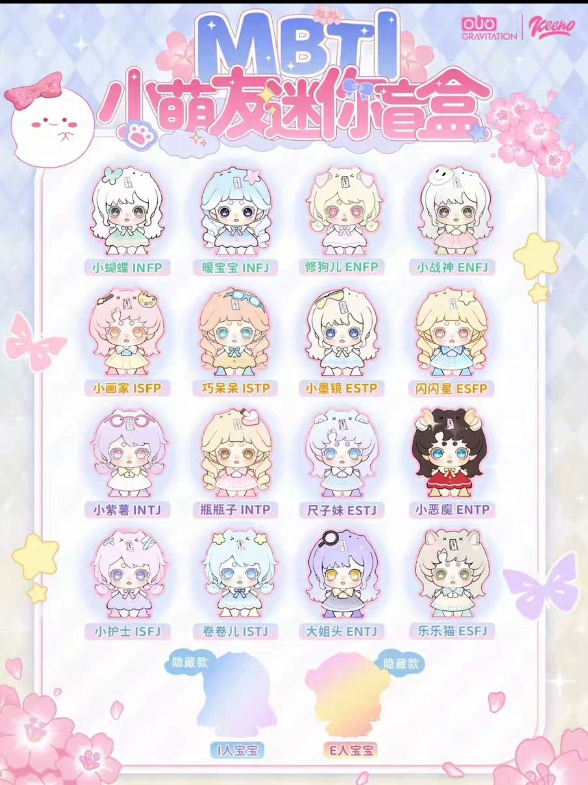 KEENO MBTI Little Cutie Series（Whole Box 16pcs）
